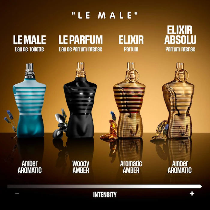 Le Male Elixir Absolu